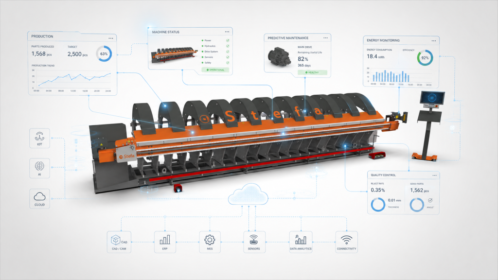 Industry 4.0 for Sheet Metal Manufacturing: Smart Production, Automation and Digital Transformation